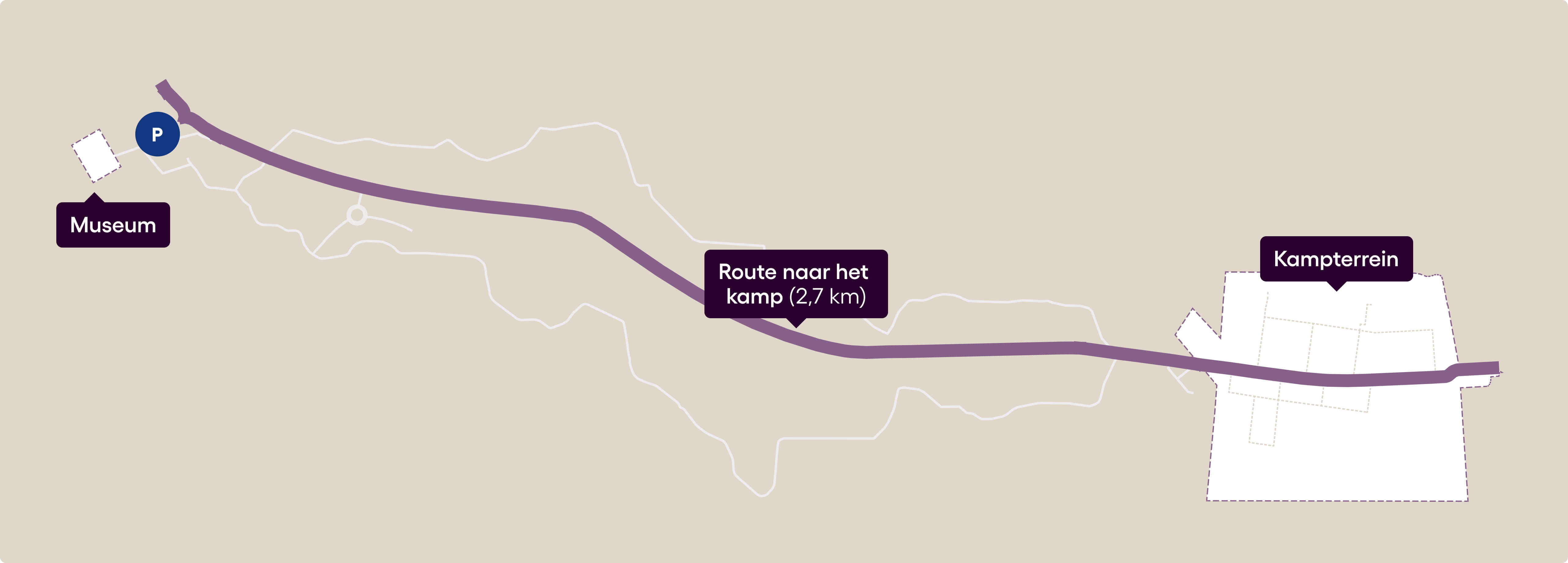 Kaart van westerbork en het museum